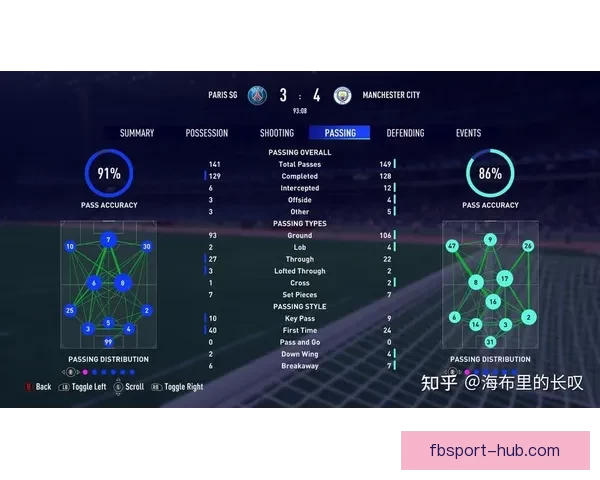 世界杯比分预测与数据分析全面解析指南
