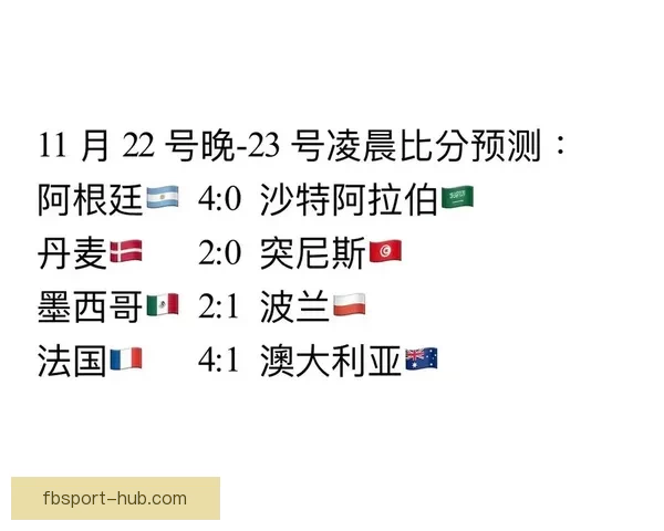 世界杯精彩赛事全攻略尽享实时比分与精准体育竞猜体验
