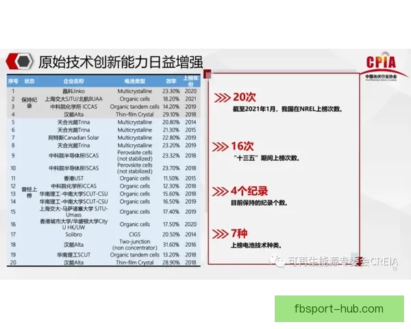 深度解析世界杯在线竞猜盘口变化趋势与投注技巧全攻略分享