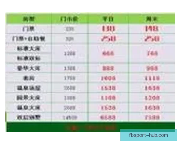 世界杯竞猜高赔率平台推荐 轻松赚取丰厚回报的最佳选择