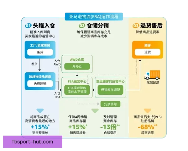 世界杯胜负竞猜攻略：精准预测技巧与投注策略解析