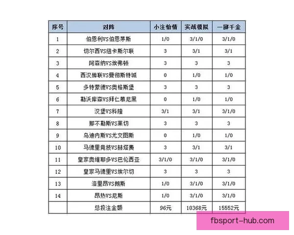 全面解析体育竞猜投注策略 提升胜率的实用技巧与建议