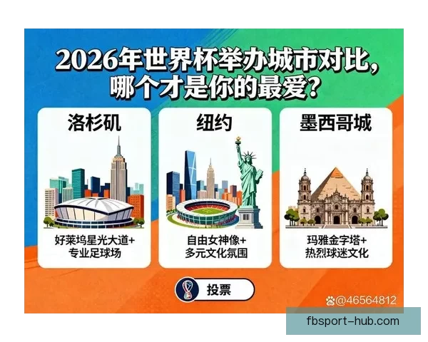 2026年世界杯将在哪些城市举行以及举办地的最新消息分析