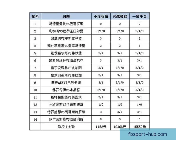 全方位解析足球竞猜网站的玩法技巧与投注策略