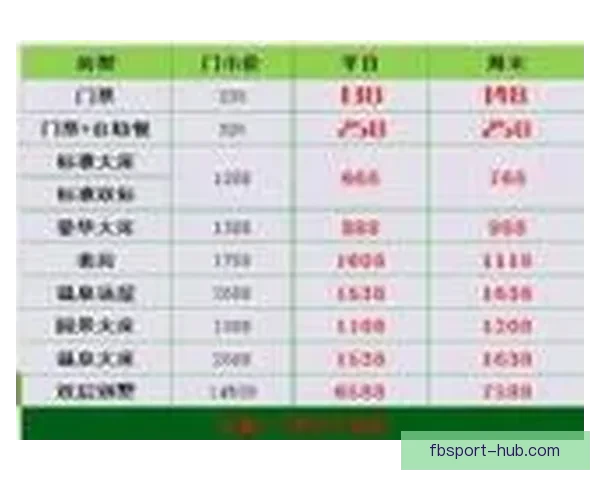 世界杯竞猜赔率深度解析与趋势预测助你精准把握赛果 世界杯竞猜赔率深度解析与趋势预测助你精准把握赛果