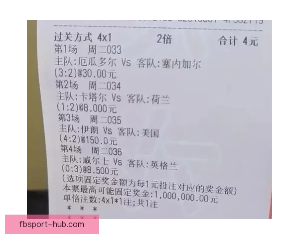 最全世界杯竞猜平台推荐助你精准预测胜负玩法解析