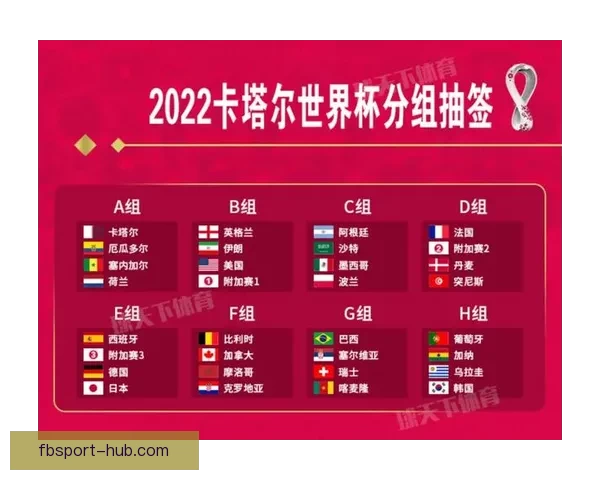 世界杯热门球队胜负赔率对比分析及潜在冷门预测